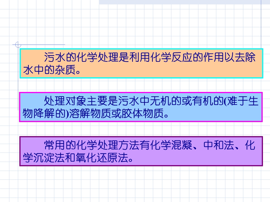 《污水的化学处 》PPT课件.ppt_第3页