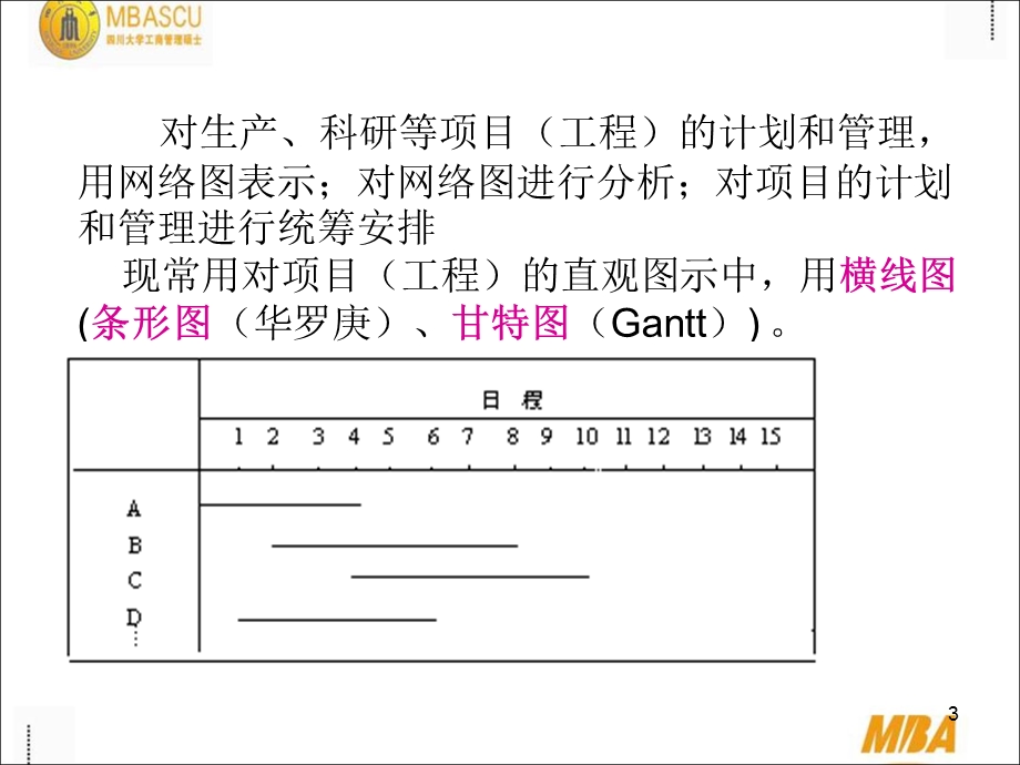 《统筹方法网络技术》PPT课件.ppt_第3页