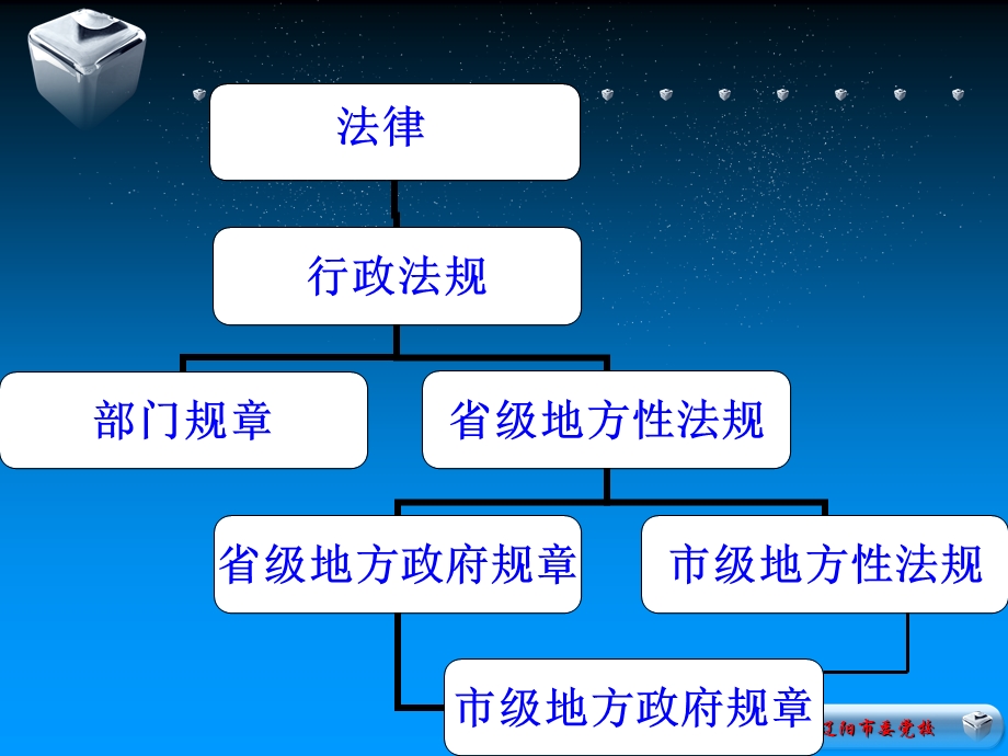 新法2演示文稿ppt课件.ppt_第2页