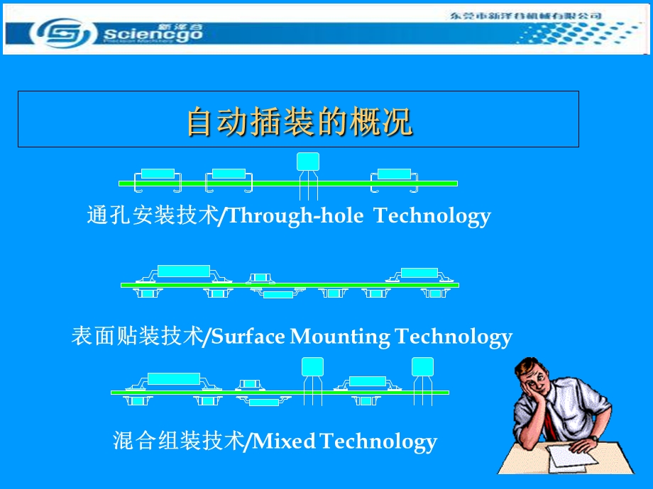 《AI工艺资料》PPT课件.ppt_第3页