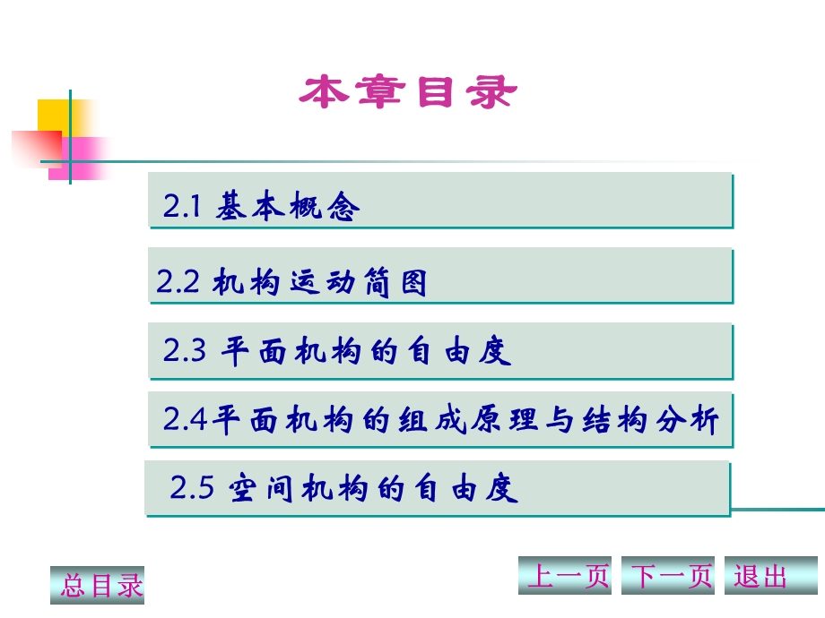 《机构的组成》PPT课件.ppt_第2页