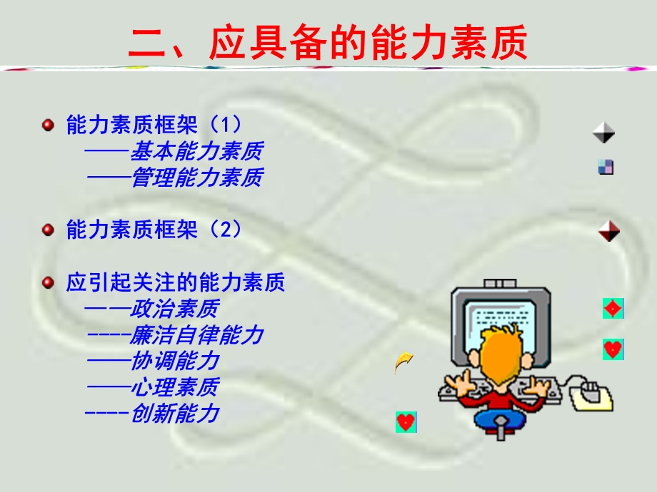 《能力素质建设》PPT课件.ppt_第3页