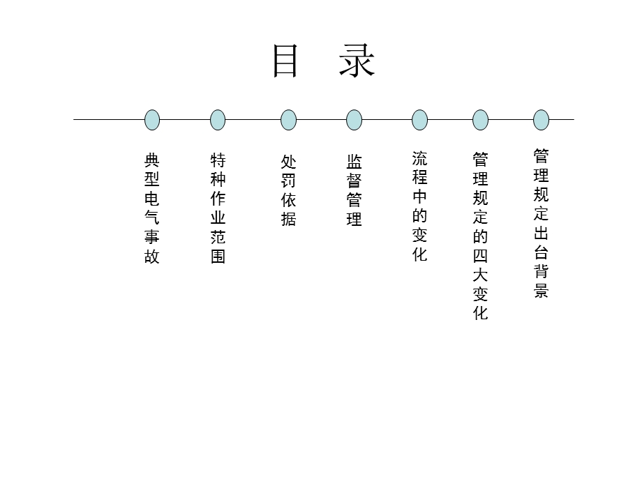 《特种作业人员》PPT课件.ppt_第2页