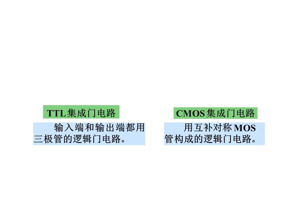 《数字电子线路～》PPT课件.ppt_第3页