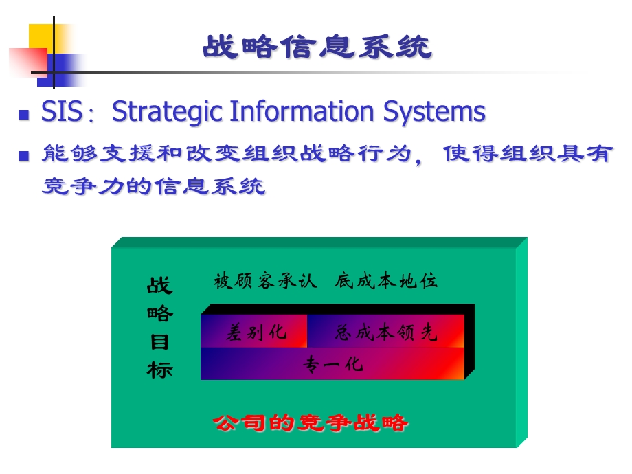 《数据分析技术》PPT课件.ppt_第3页