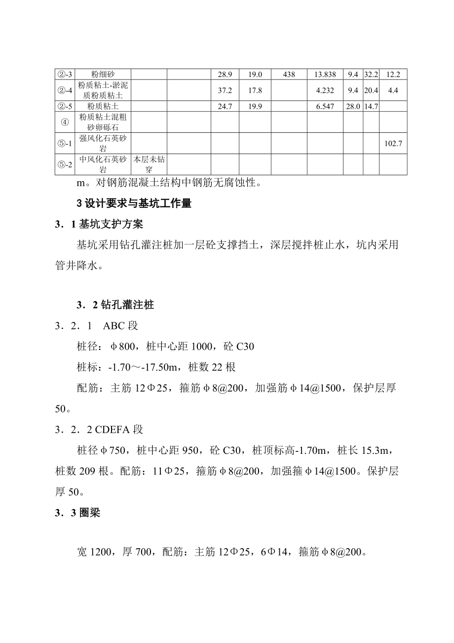 南京XX大厦基坑支护施工方案.doc_第2页