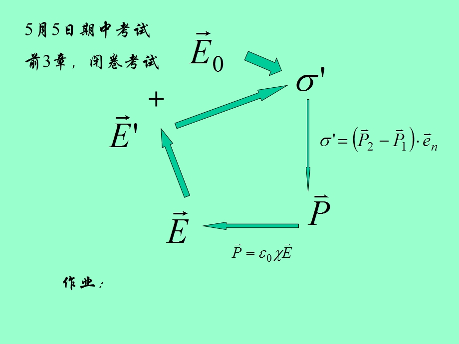 《物理力学》PPT课件.ppt_第1页