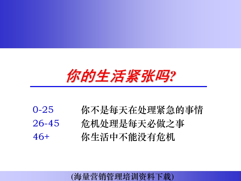 《时间与压力管理》PPT课件.ppt_第3页