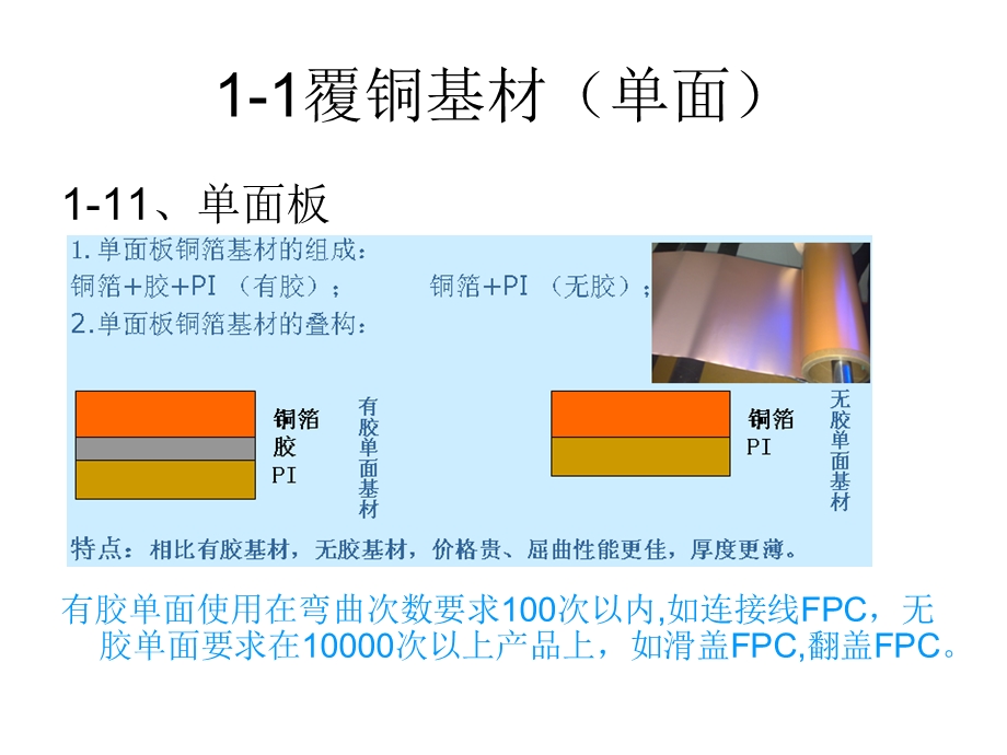 《FPC基础知识》PPT课件.ppt_第3页