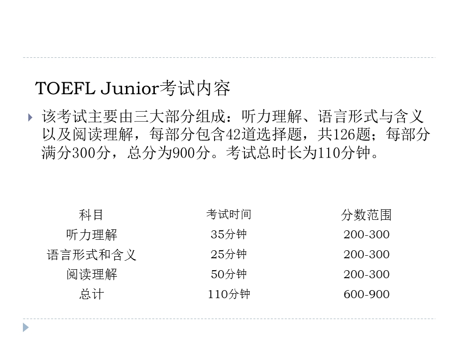 TOFELJunior备考集训.ppt_第3页