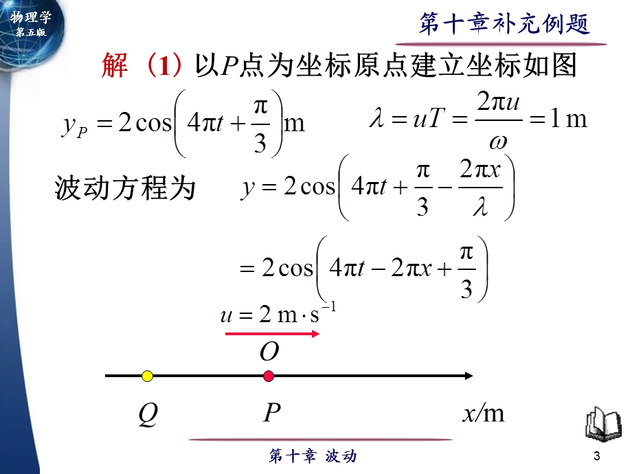 《波动补充例题》PPT课件.ppt_第3页