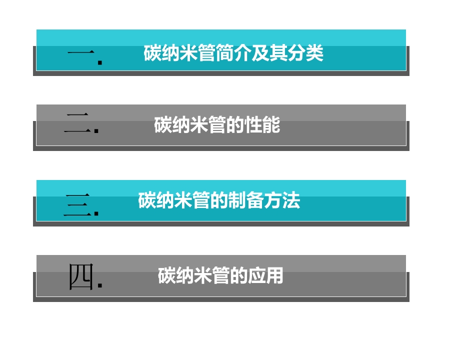 《碳纳米管介绍》PPT课件.ppt_第2页