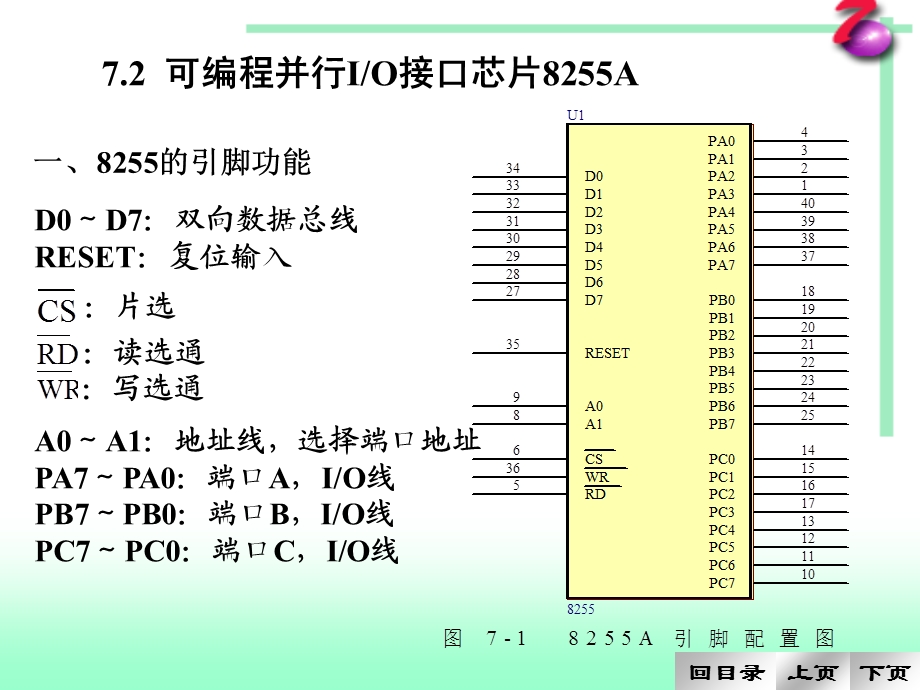 《扩展系统设计》PPT课件.ppt_第3页