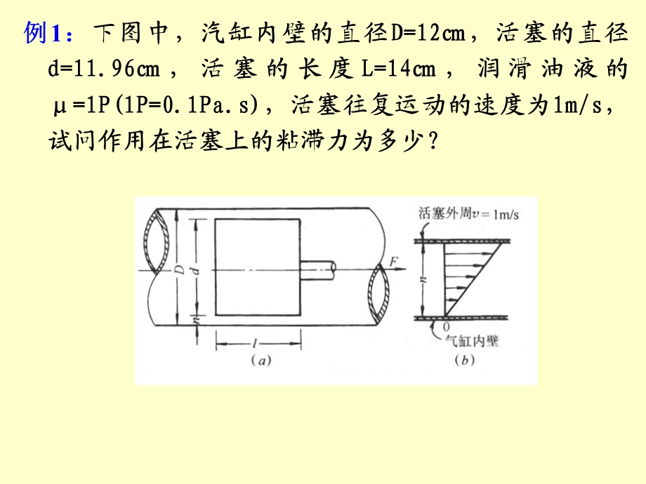 《流体流动例题》PPT课件.ppt_第2页