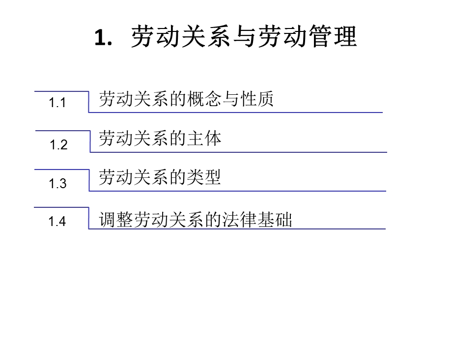 《劳动关系管理》PPT课件.ppt_第3页