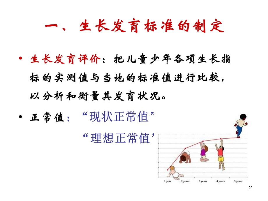 《生长发育评价》PPT课件.ppt_第2页