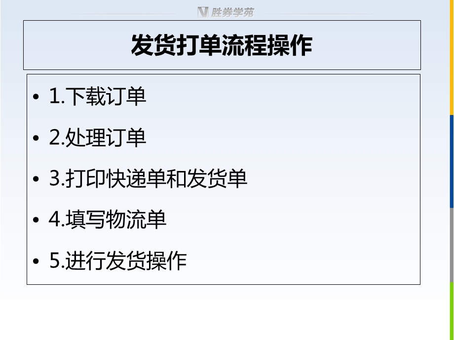 《胜券店长发货打单》PPT课件.ppt_第3页