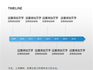 《素材时间线》PPT课件.ppt