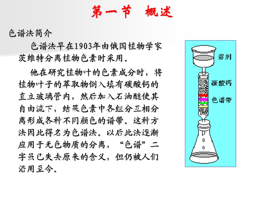 《游技术色谱分离》PPT课件.ppt_第2页