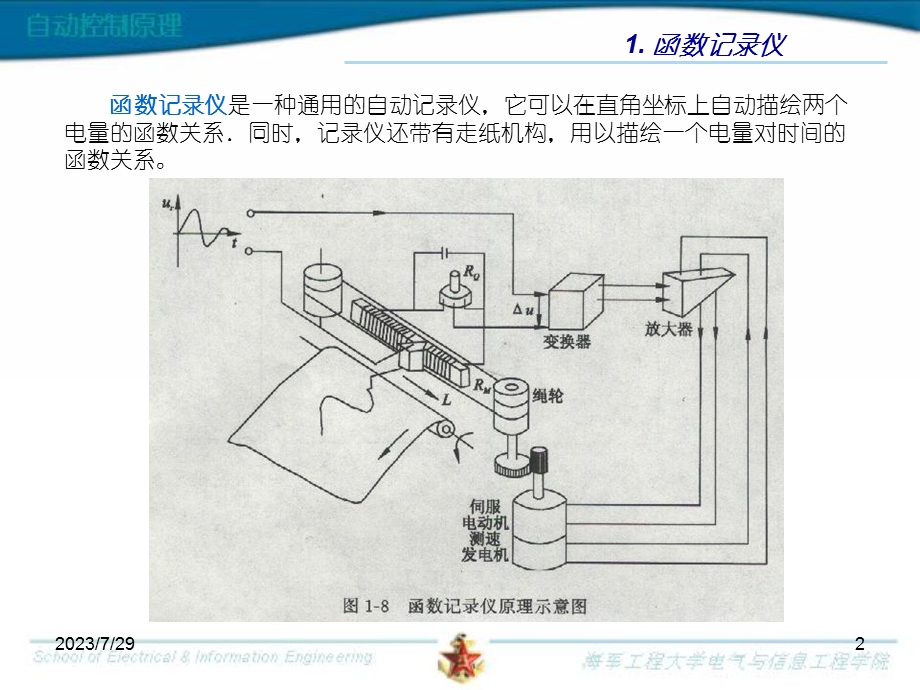 《自动控制实例》PPT课件.ppt_第2页