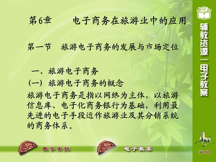 TIS第六章旅游电子商务.ppt_第1页