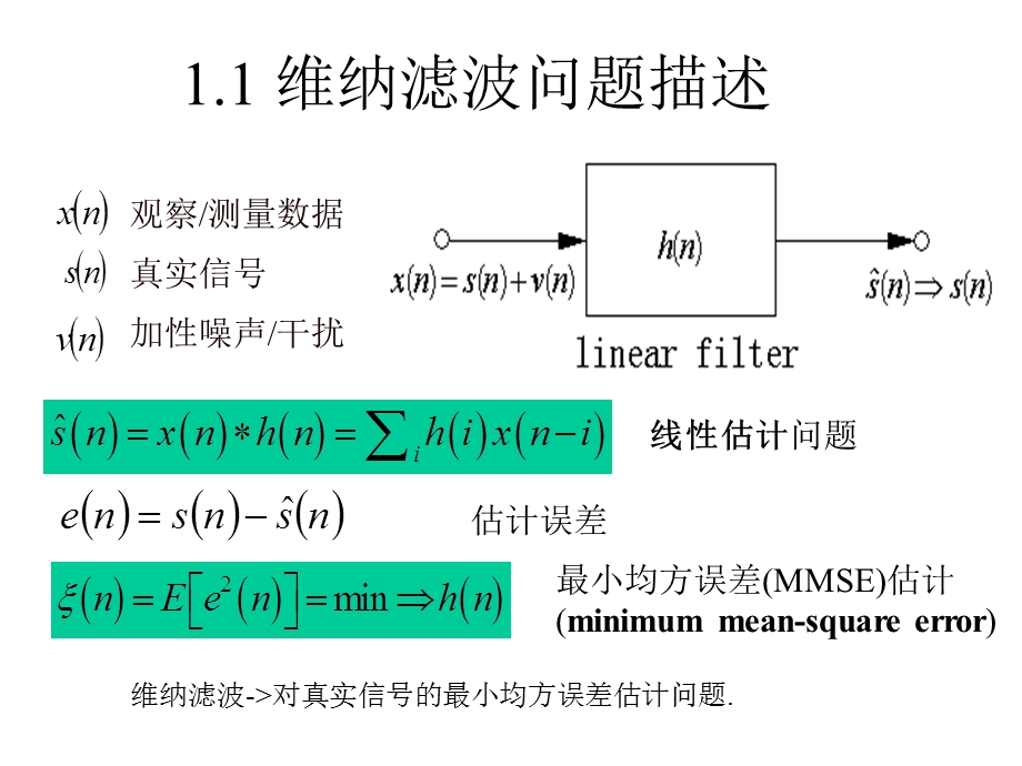 《维纳滤波器》PPT课件.ppt_第3页