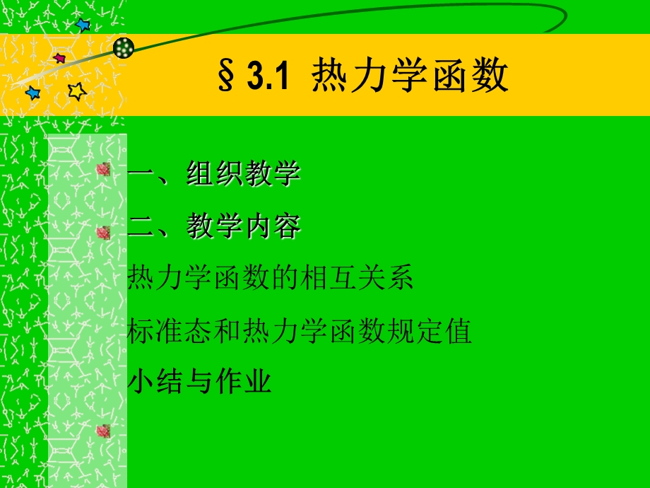 《热力学函数》PPT课件.ppt_第1页