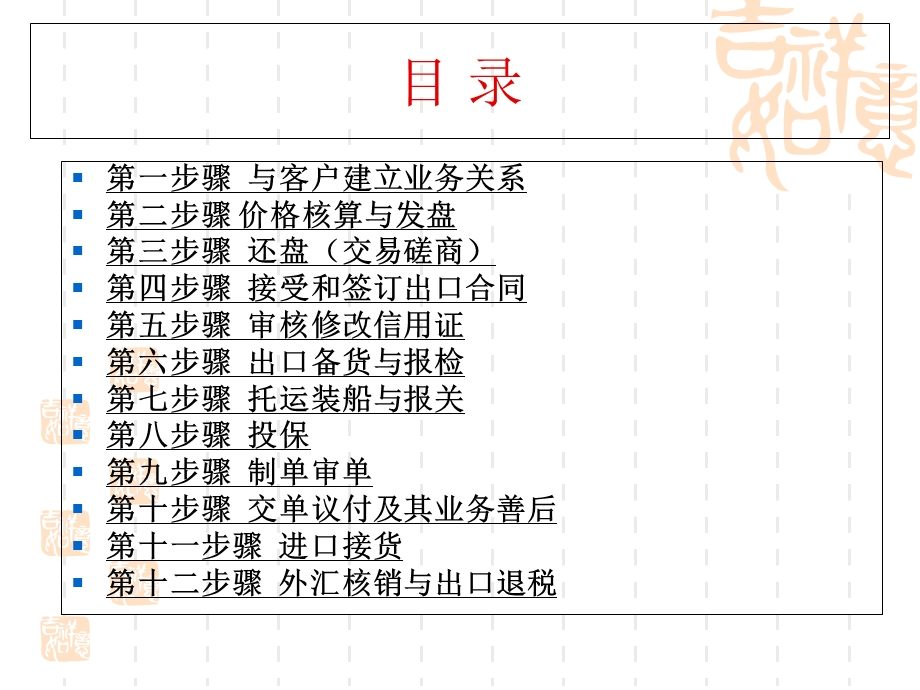 《国际贸易实训》PPT课件.ppt_第2页