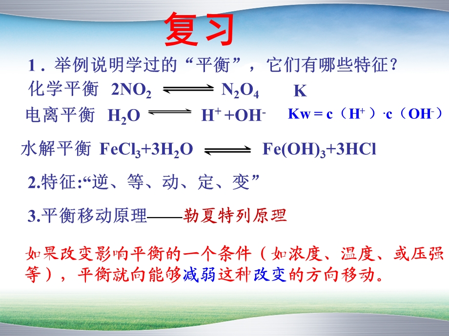 《溶解平衡分解》PPT课件.ppt_第2页