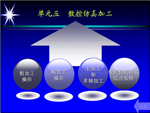 《数控仿真加工》PPT课件.ppt