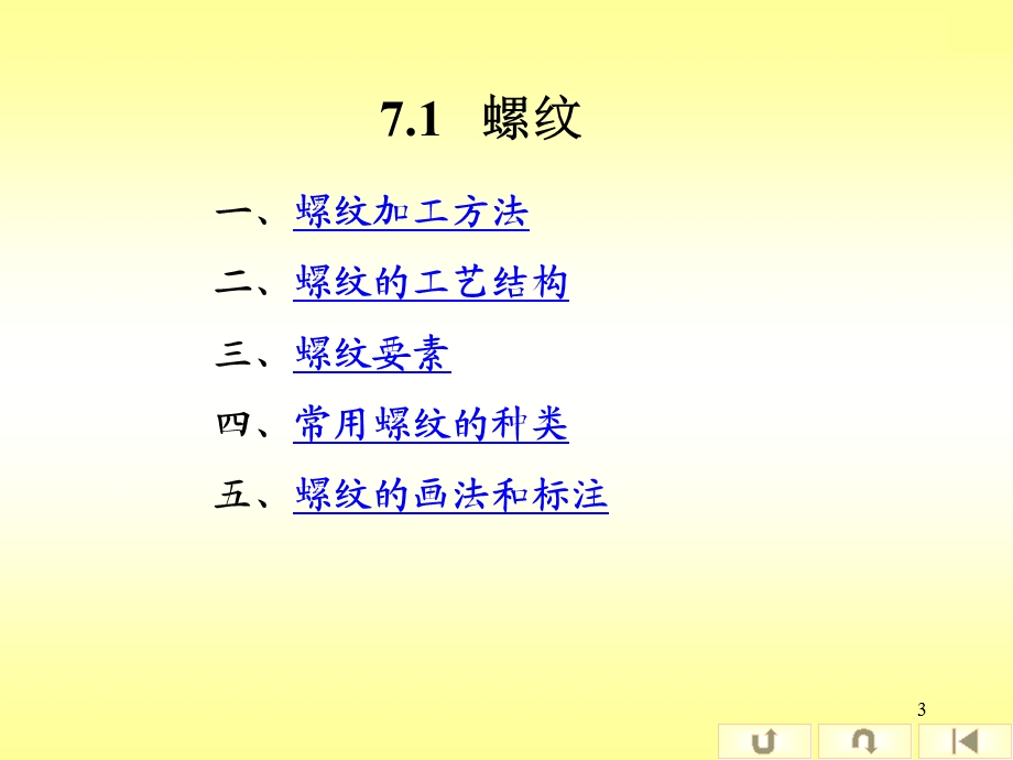 7常用机件的特殊表示法.ppt_第3页