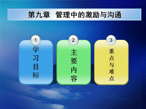 《激励与沟通》PPT课件.ppt