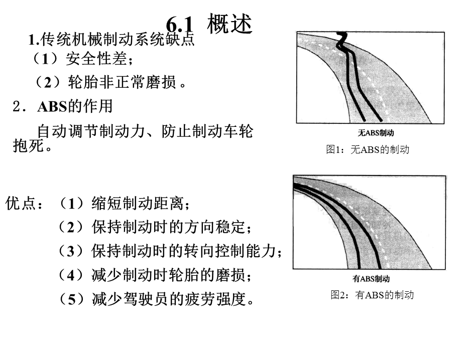 ABS汽车电子控制防抱死制动系统.ppt_第2页