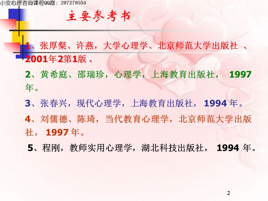 心理学 学习与研究.ppt_第2页