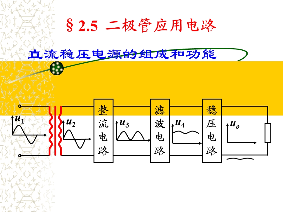 《整流电路分析》PPT课件.ppt_第1页