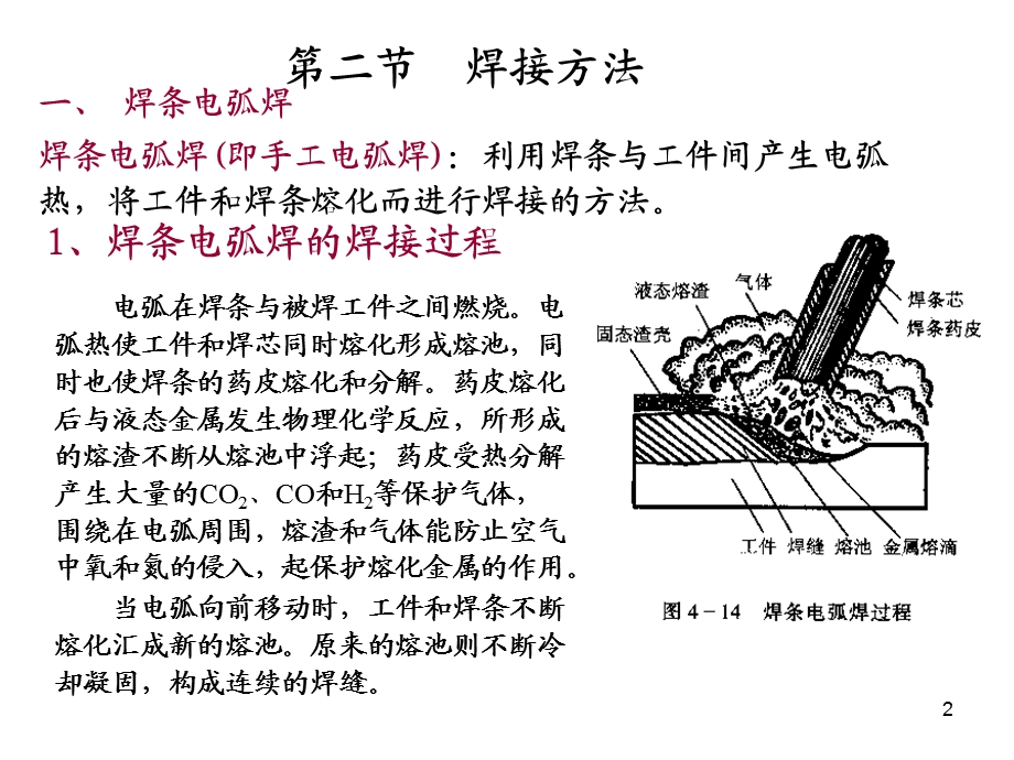 《焊接方法介绍》PPT课件.ppt_第2页