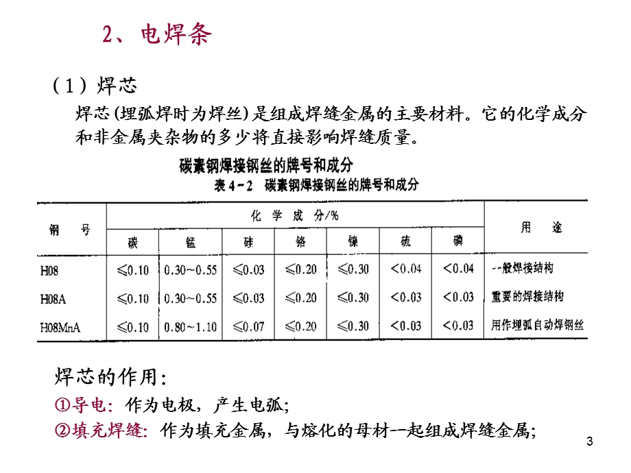 《焊接方法介绍》PPT课件.ppt_第3页