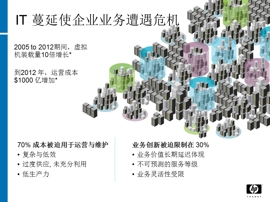 《Matrix培训》PPT课件.ppt_第2页