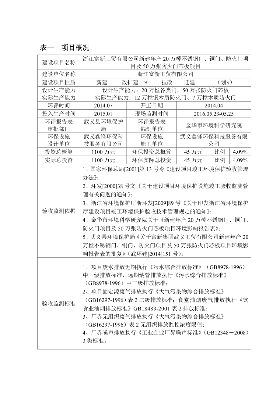 浙江富新工贸新建万樘不锈钢门铜门防火门及万张防火环评报告.doc_第3页