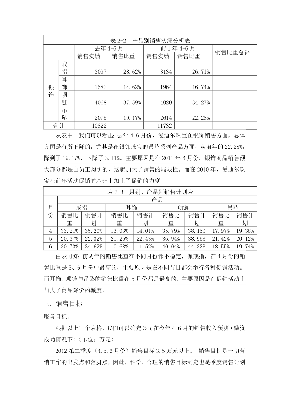 46月份爱迪尔珠宝店销售计划书.doc_第2页