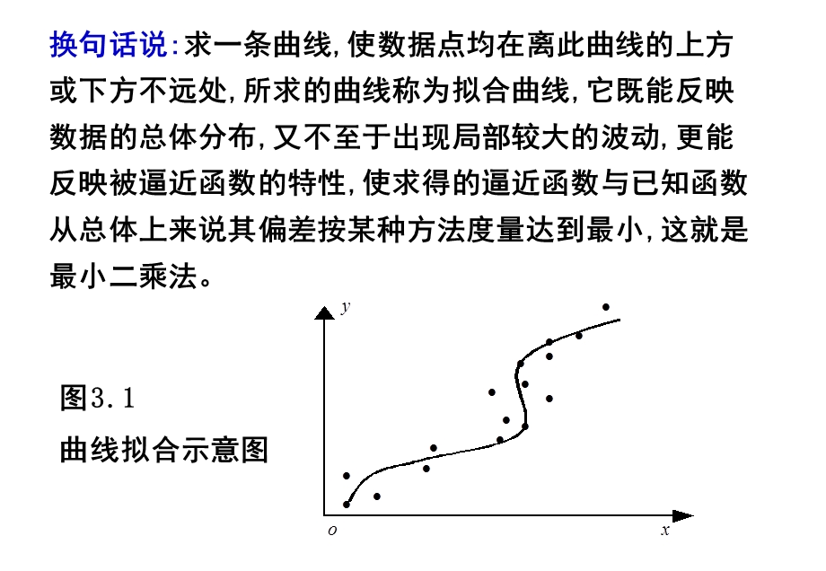 问题的提出函数解析式未知通过实验观测得到的一组.ppt_第3页