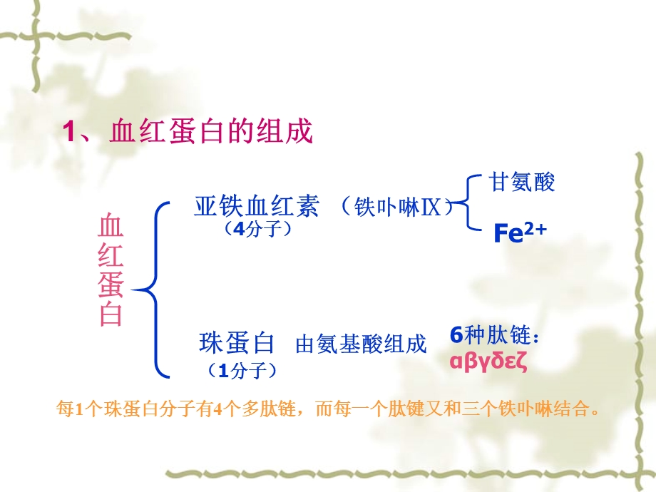 《珠蛋白异常》PPT课件.ppt_第3页