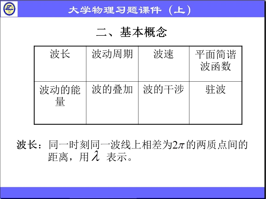 《机械波习题》PPT课件.ppt_第3页