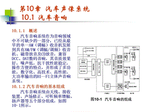 《汽车声像系统》PPT课件.ppt