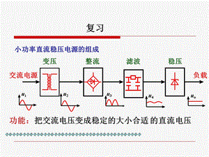 《滤波稳压电路》PPT课件.ppt