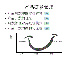 《产品研发管理》PPT课件.ppt