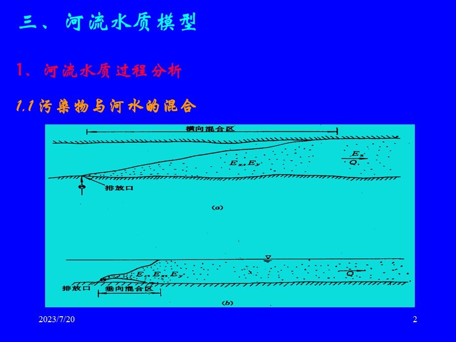 《环境质量评价学》PPT课件.ppt_第2页