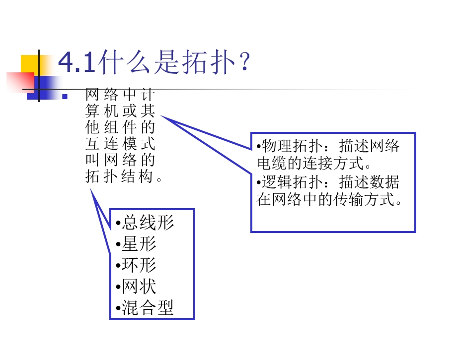 《网络工作原理》PPT课件.ppt_第3页