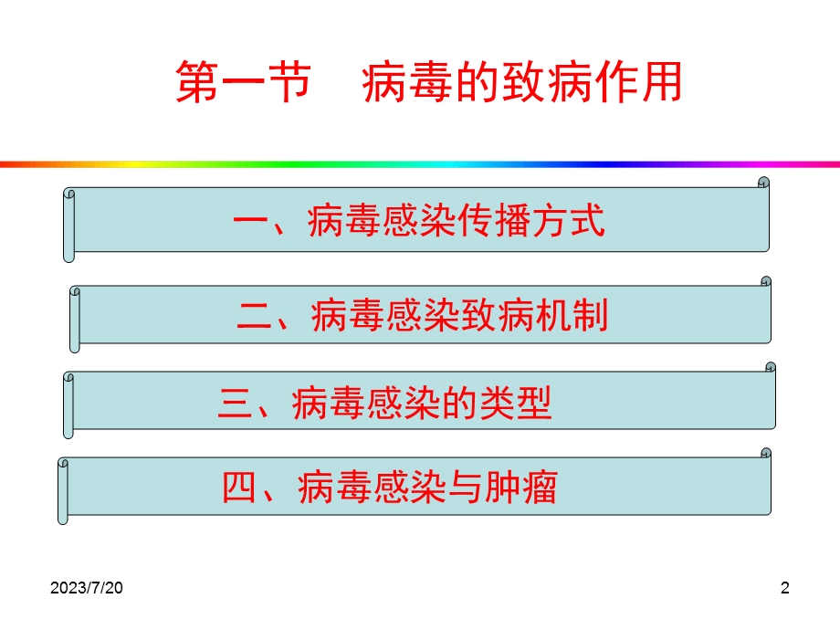 《病毒感染与免疫》PPT课件.ppt_第2页