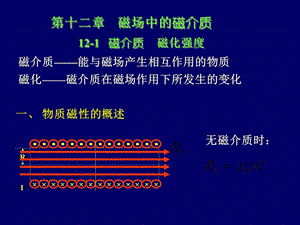 《磁场中磁介质》PPT课件.ppt